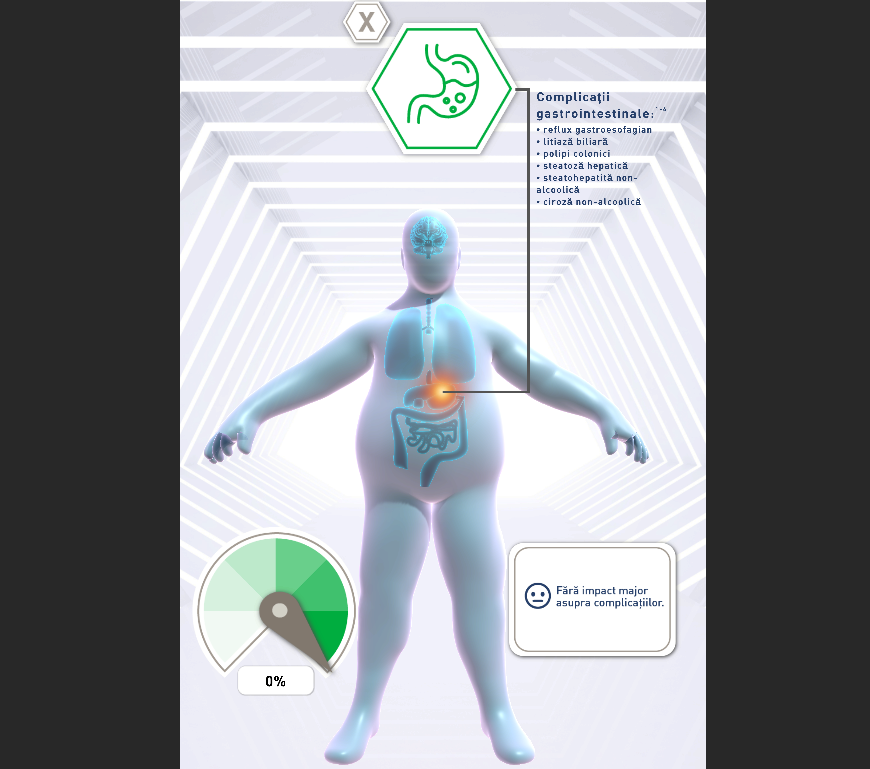 Weight/Health App